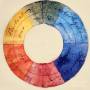goethes-color-wheel-science-source-1884795480.jpeg